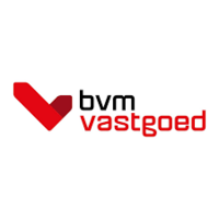BVM Vastgoed
